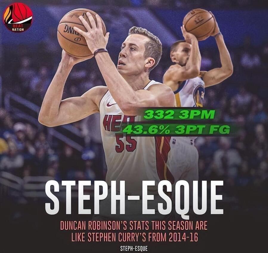 NBA無球射手榜:K湯三分產量第一,但效率並非最高!-黑特籃球-NBA新聞影音圖片分享社區