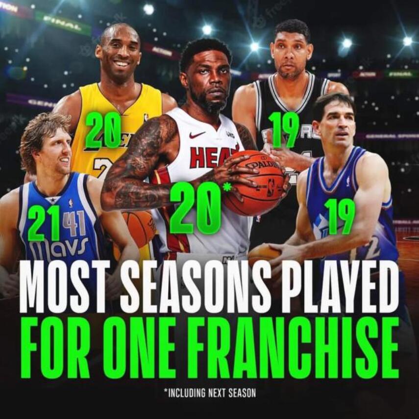 NBA / Haslem宣佈再戰一季後退役!一人一城20年歷史第三人:我想把熱火文化傳承下去!-黑特籃球-NBA新聞影音圖片分享社區