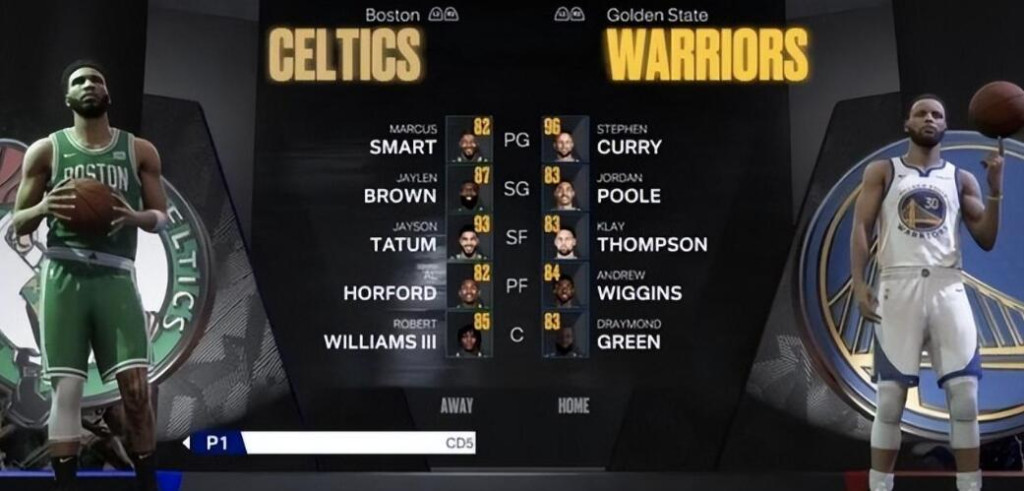 NBA / 2K23球星評分提前曝光!詹柯杜和小丑皇分數一樣,墻哥威少同為78!-黑特籃球-NBA新聞影音圖片分享社區