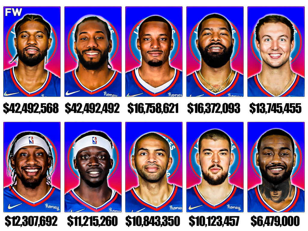 clippers-salary