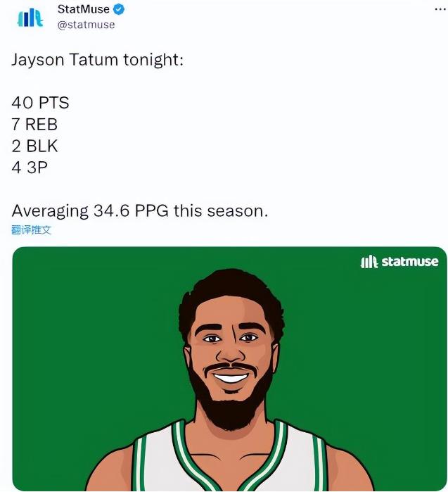 NBA / 場均35+三連勝!泰坦打瘋了:「背靠背轟40分+給狀元郎上課!」劍指MVP!(影)-黑特籃球-NBA新聞影音圖片分享社區