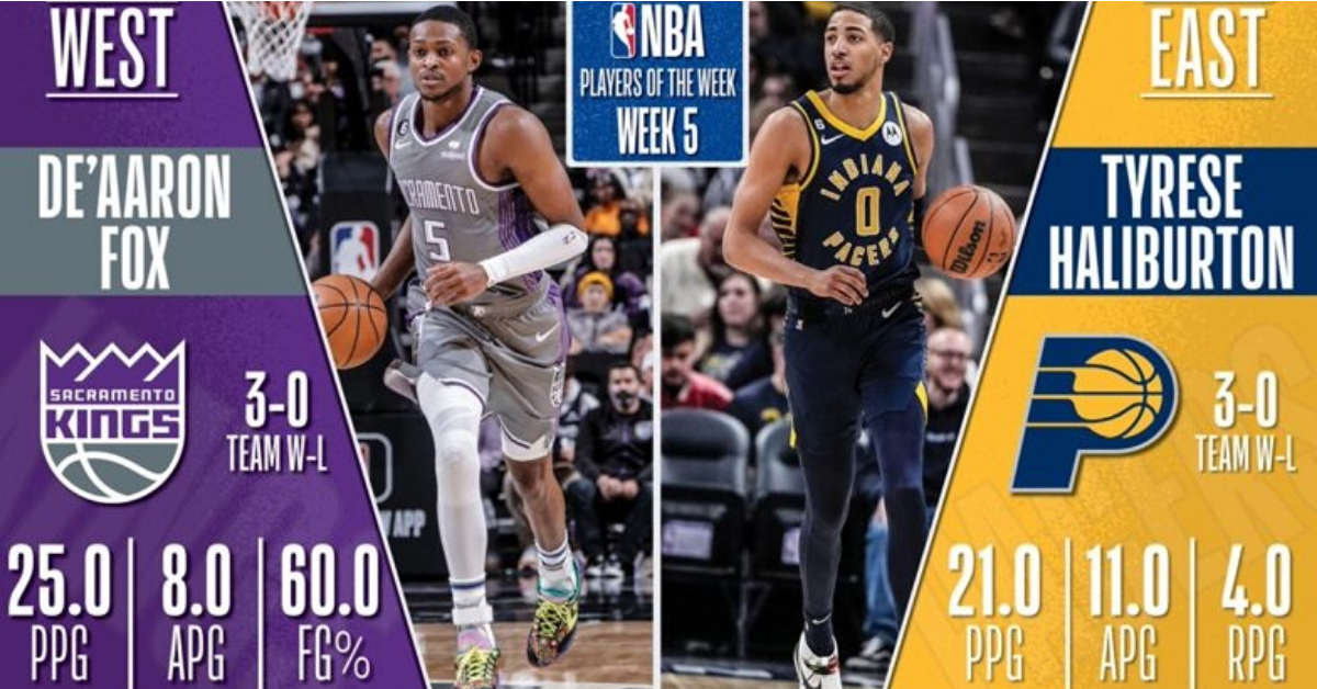 NBA / 一筆交易,拯救了兩支球隊!還重建什麼啊?現在就已經重建成功了啊!-黑特籃球-NBA新聞影音圖片分享社區