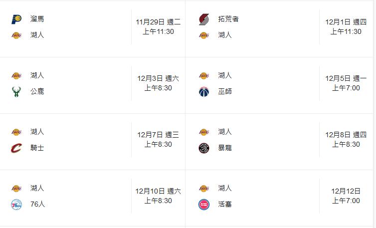 湖人近6戰5勝已變強?多數據進前三昔日短板竟排到第一,先別開心太早,魔鬼賽程快來了!-黑特籃球-NBA新聞影音圖片分享社區