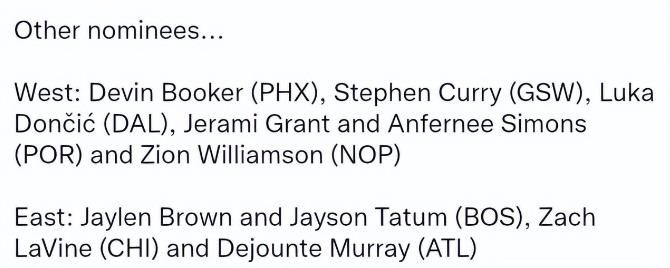 NBA官宣週最佳!一眉哥場均38+13強勢當選,杜蘭特生涯第31次上榜!-黑特籃球-NBA新聞影音圖片分享社區