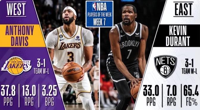 NBA官宣週最佳!一眉哥場均38+13強勢當選,杜蘭特生涯第31次上榜!-黑特籃球-NBA新聞影音圖片分享社區