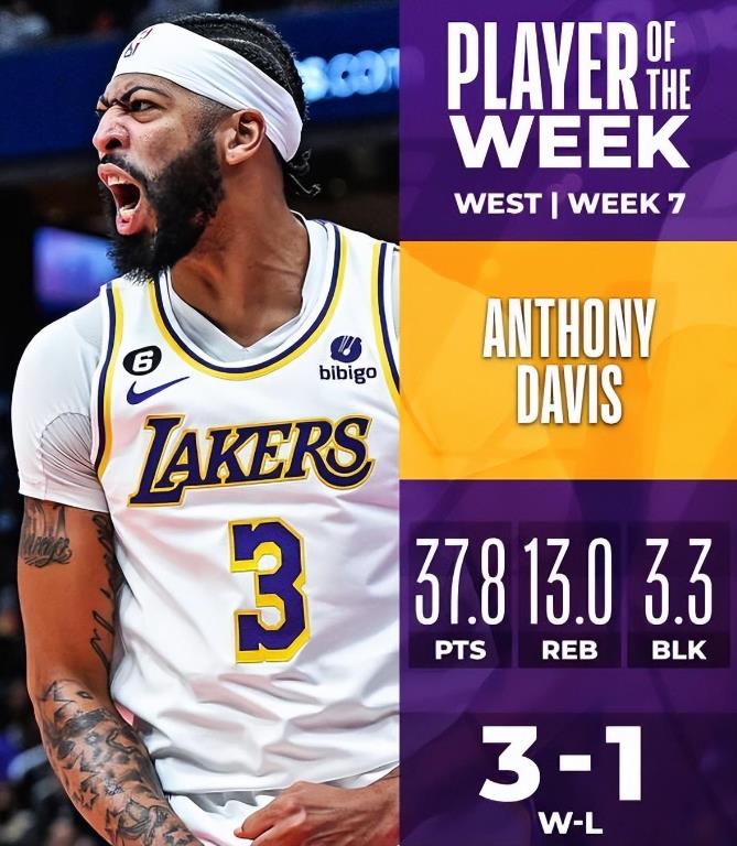 NBA官宣週最佳!一眉哥場均38+13強勢當選,杜蘭特生涯第31次上榜!-黑特籃球-NBA新聞影音圖片分享社區