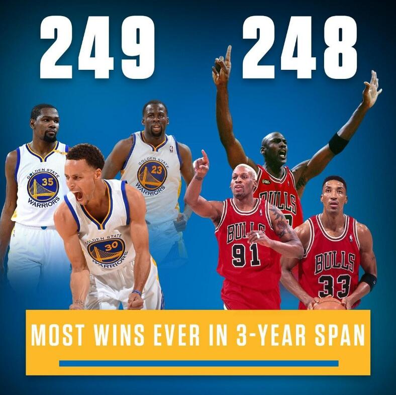 NBA / 慘敗籃網後,勇士創下一項丟臉紀錄:勇士缺少柯瑞,比公牛缺少喬丹更慘!-黑特籃球-NBA新聞影音圖片分享社區