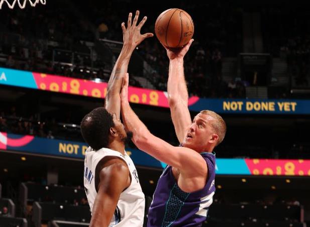 NBA / 籃網三殺黃蜂喜迎11連勝!杜蘭特里程碑+厄文無解單挑,雙核合砍51分!(影)-黑特籃球-NBA新聞影音圖片分享社區