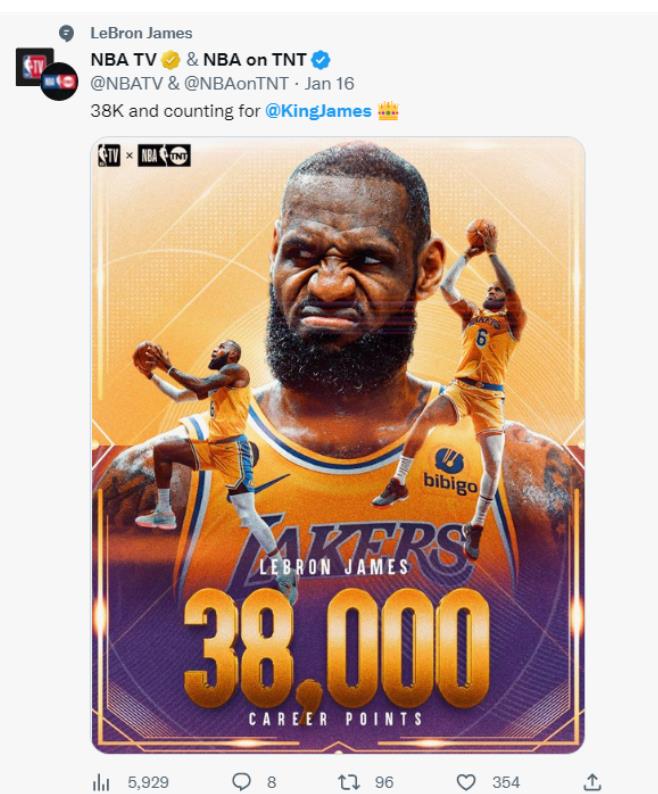 NBA / 半場12中10轟22+6+4:詹皇里程碑之夜太炸裂,空接飛扣引爆主場(影)-黑特籃球-NBA新聞影音圖片分享社區