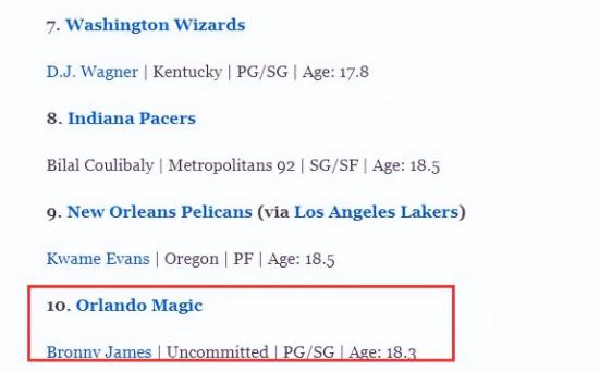 ESPN預測詹皇兒子2024第十順位,名記揭秘真因,父子同場倒計時!-黑特籃球-NBA新聞影音圖片分享社區