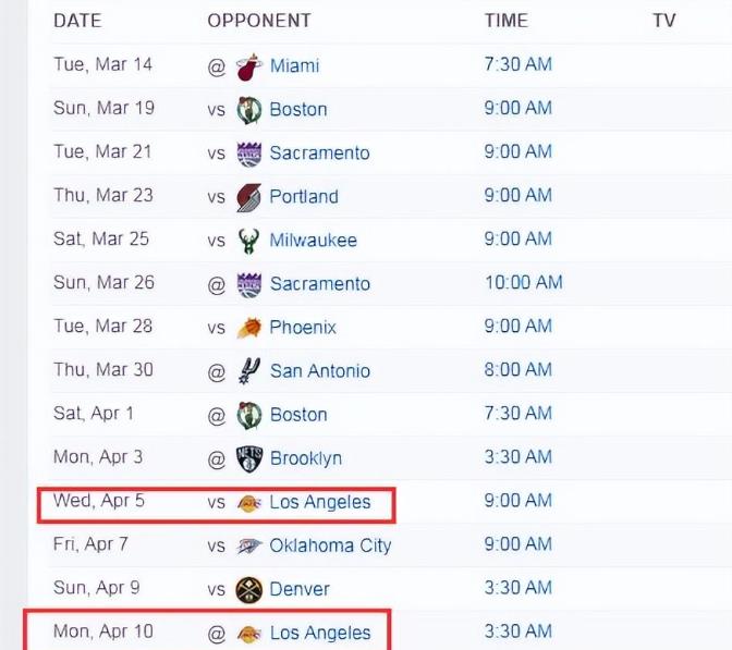 小塔克今天表现生涯新高