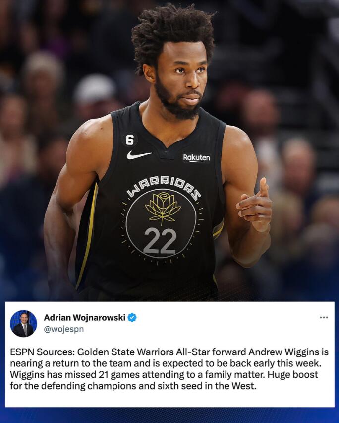 NBA / 缺席原因終於曝光!威金斯未來24小時將回歸勇士,勇記怒罵散佈謠言者!-黑特籃球-NBA新聞影音圖片分享社區