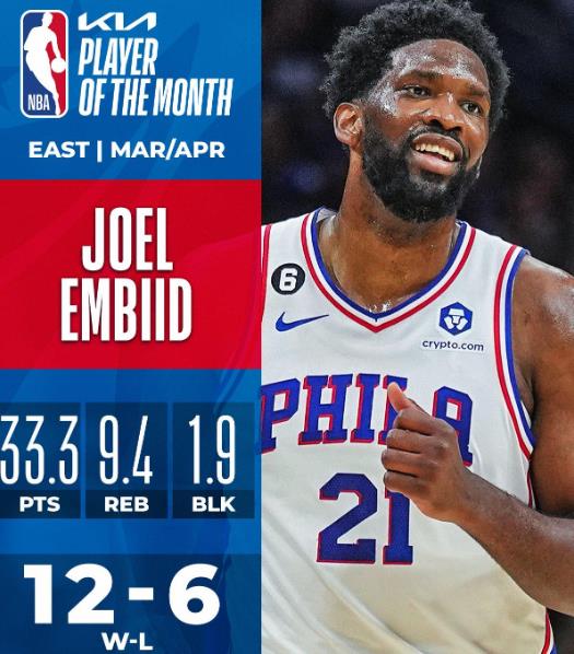 NBA三四月最佳:賽季末大帝鎖定MVP,一眉帶領湖人衝上第7!新科狀元奪最佳新秀無懸念-黑特籃球-NBA新聞影音圖片分享社區