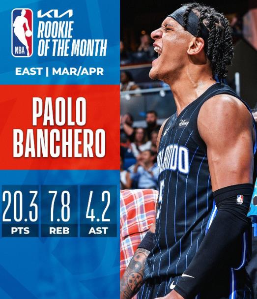 NBA三四月最佳:賽季末大帝鎖定MVP,一眉帶領湖人衝上第7!新科狀元奪最佳新秀無懸念-黑特籃球-NBA新聞影音圖片分享社區