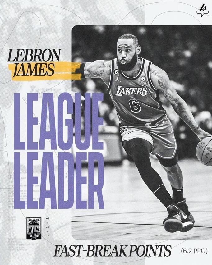 抵達孟斐斯!湖人備戰灰熊,詹皇快攻領跑NBA,施羅德恢復訓練,一眉苦練中遠投!-黑特籃球-NBA新聞影音圖片分享社區