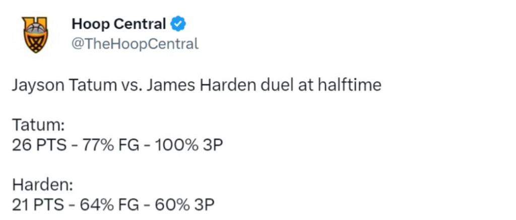 NBA / 【影片】哈登狂轟45分卻險些受傷!遭聰明哥墊腳太危險,美媒吐槽:這個動作居然沒有犯規?-黑特籃球-NBA新聞影音圖片分享社區