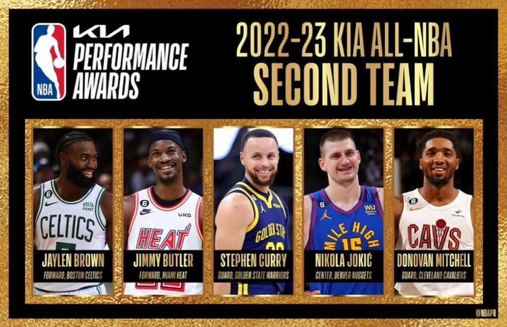 NBA / 22-23賽季最佳陣容出爐!字母哥連續5年全票一陣,柯瑞二陣詹姆斯三陣!-黑特籃球-NBA新聞影音圖片分享社區