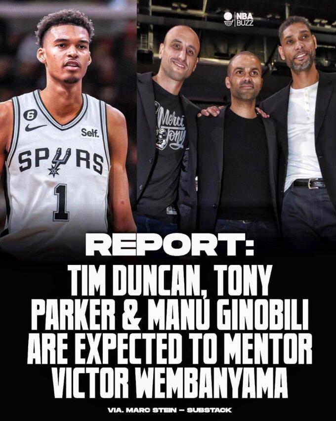 NBA / 陣容太豪華!曝GDP組合將要指導溫班亞瑪,鄧肯又要來蹭飯了,波波已迫不及待飛往法國!-黑特籃球-NBA新聞影音圖片分享社區