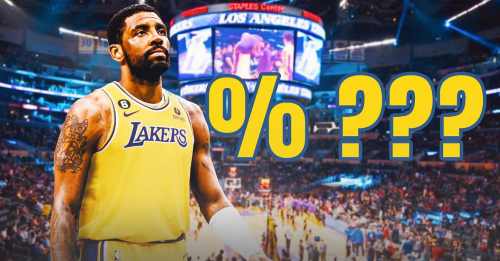 The-percent-chance-Lakers-sign-Kyrie-Irving-per-insider (1)