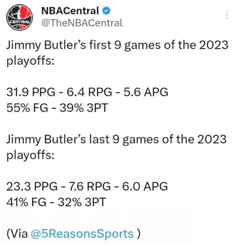 NBA / 熱火冠軍賽G2變陣!愛神從DNP變成先發,馬丁帶病打後補,希羅繼續傷停!-黑特籃球-NBA新聞影音圖片分享社區