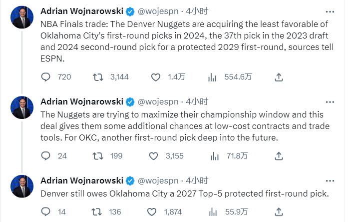 NBA / 今夏首筆交易達成!金塊選秀簽1換3,雷霆未來7年擁有15個首輪!-黑特籃球-NBA新聞影音圖片分享社區