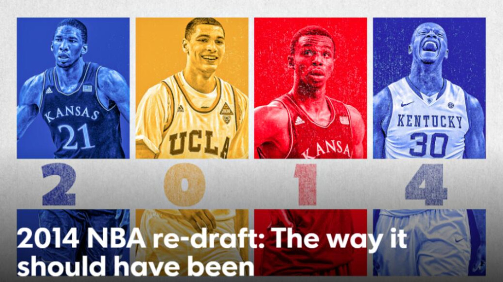 NBA / 一屆兩個MVP!14年選秀有多強?美媒重排威金斯跌出前三,約基奇瘋狂逆襲!-黑特籃球-NBA新聞影音圖片分享社區