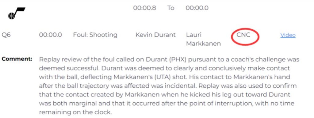 NBA / 杜蘭特「制勝火鍋」沒有犯規!裁判報告出爐:三漏判太陽兩次吃虧仍獲勝!-黑特籃球-NBA新聞影音圖片分享社區