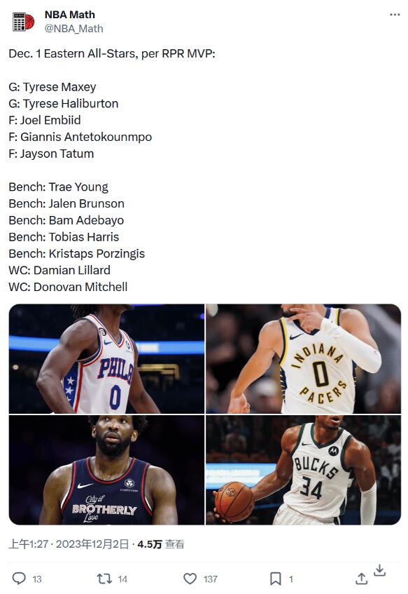 NBA / 美媒模擬東西區全明星:詹皇KD字母先發,柯瑞成後補,霍姆葛倫入選無溫班!-黑特籃球-NBA新聞影音圖片分享社區