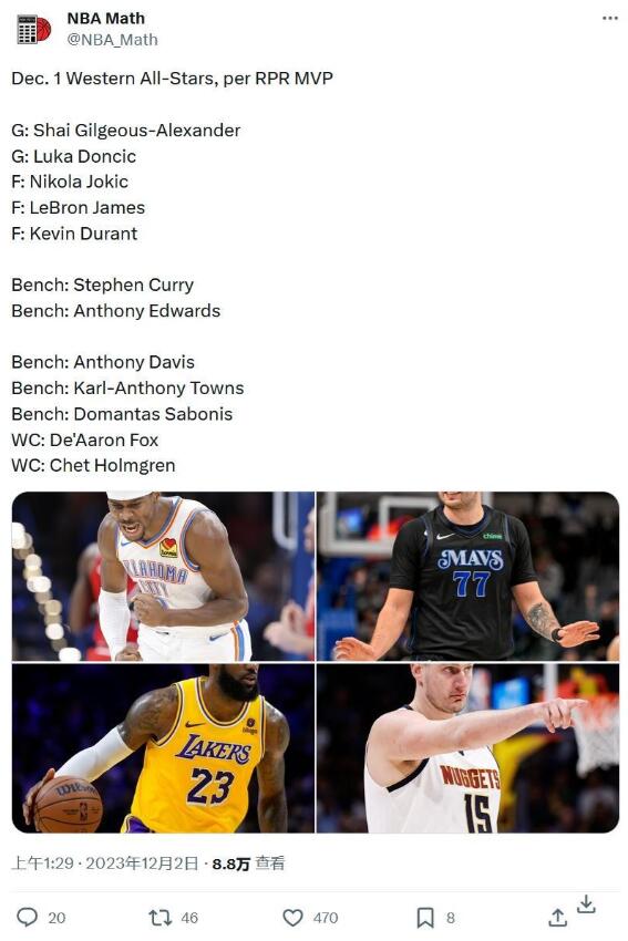 NBA / 美媒模擬東西區全明星:詹皇KD字母先發,柯瑞成後補,霍姆葛倫入選無溫班!-黑特籃球-NBA新聞影音圖片分享社區