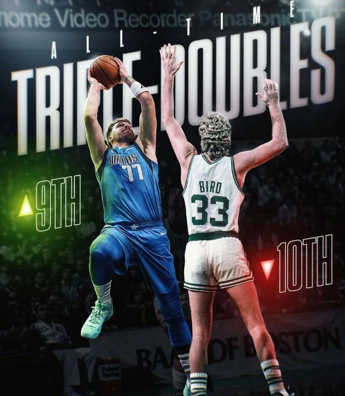 NBA / 50分慘案!半場29+大三元!東契奇統治力太強,把對手都打破防了!-黑特籃球-NBA新聞影音圖片分享社區