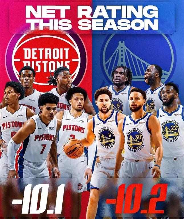 NBA / 效率倒數第一,薪水聯盟第二!先發五人組比活塞還差,勇士再不變就完了!-黑特籃球-NBA新聞影音圖片分享社區